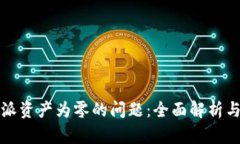 如何解决比特派资产为零