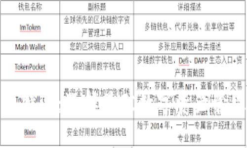 火币钱包与比特派：选择最佳数字资产管理工具的比较