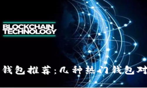 狗狗币钱包推荐：几种热门钱包对比分析