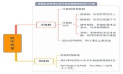 全方位探秘以太坊生态链