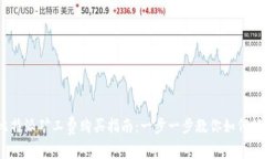 标题:比特派矿工费购买指