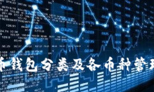 比特币钱包分类及各币种管理技巧