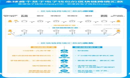 如何找回比特派种子？完整指南与常见问题解答