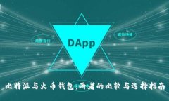 比特派与火币钱包：两者