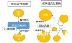 tpWallet USDT资产能否被执行