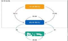 如何使用比特币钱包：入