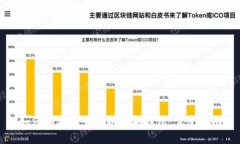 如何创建和管理以太坊钱