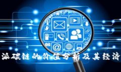 比特派碳链的价值分析及