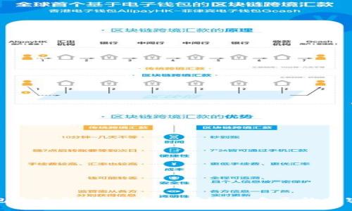 ```xml
比特派钱包全面解析：如何选择适合自己的加密货币钱包