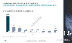 Bitpie钱包官网下载苹果：