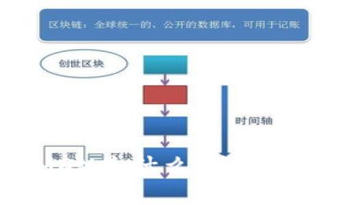 比特派钱包HMDX是什么?全面解析与使用指南