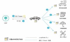 比特派安卓下载后提示风