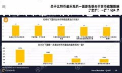 biao ti比特派钱包下载与使