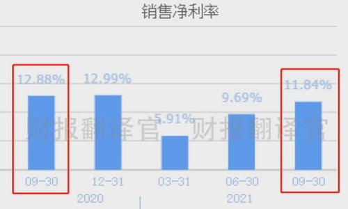 

泰达币支付的钱包选择指南