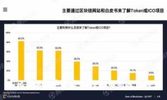 比特派刷单合法吗？全面