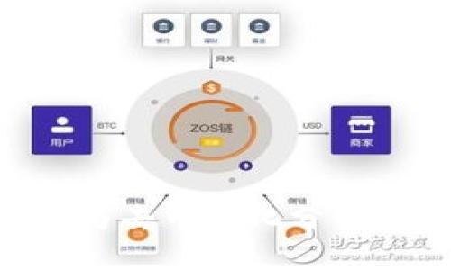 比特派钱包的中心化与去中心化分析：选择最优钱包的指南