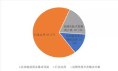 : 比特派安卓版下载与安装