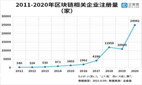 USDT钱包官网下载苹果：详尽指南与安全建议