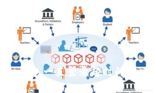 BitPie钱包一直登录超时的解决方法
