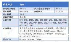 比特派钱包地址查询指南