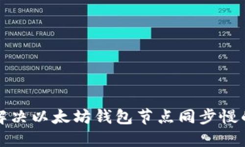 如何解决以太坊钱包节点同步慢的问题