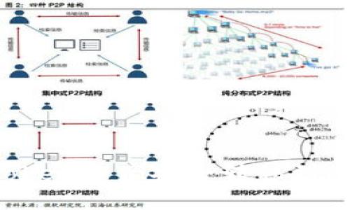 如何将imToken资产安全转移到比特派钱包？