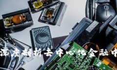 比特派Compound：深度剖析去