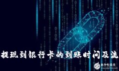 BitPie提现到银行卡的到账
