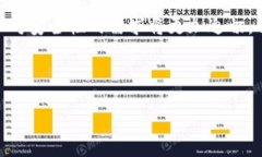  比特派TRC转TRX的详细指南