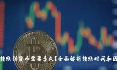 比特派转账到货币需要多