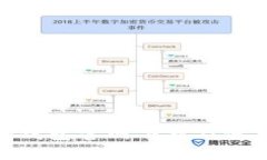 Bitpie钱包官网下载及使用