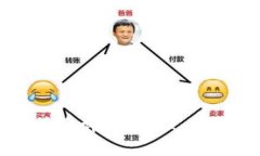 以太坊钱包签名详解：原