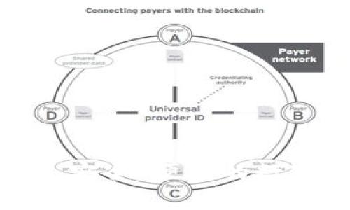 Bitpie钱包APP：安全、便捷的数字资产管理工具
