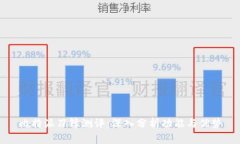 比特派刀锋测评：深入分