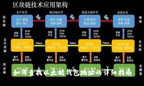 如何查找以太坊钱包地址的详细指南
