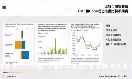 比特派币KYC详解：了解KYC流程、重要性与注意事项