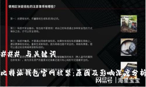 ### 与关键词

比特派钱包官网被禁：原因及影响深度分析