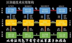 比特派钱包下载官方版苹