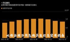 比特派硬件钱包购买流程