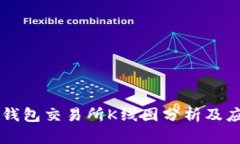 以太坊钱包交易所K线图分
