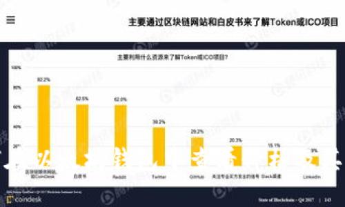 如何在以太坊钱包中查看价格及其变化