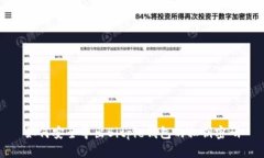 如何安全导出Bitpie钱包的