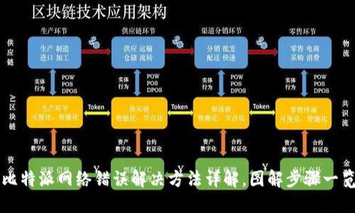 比特派网络错误解决方法详解，图解步骤一览