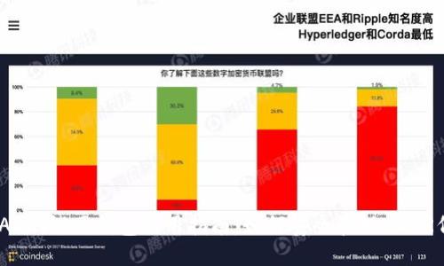 NEAR测试网钱包使用指南：如何安全管理NEAR代币