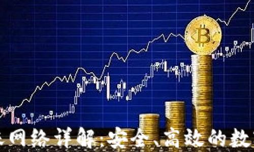 
比特派钱包转账网络详解：安全、高效的数字货币转账工具