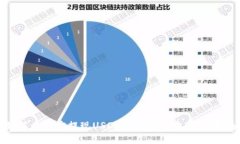 如何在币安提现USDT到钱包