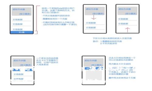 从币姐的视角看比特币钱包：安全、选择与使用指南

币姐教你选择和使用比特币钱包的终极指南