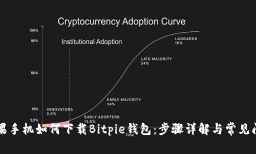 苹果手机如何下载Bitpie钱包：步骤详解与常见问题