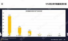 泰达币钱包出金到账流程