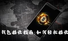 比特币钱包接收指南：如
